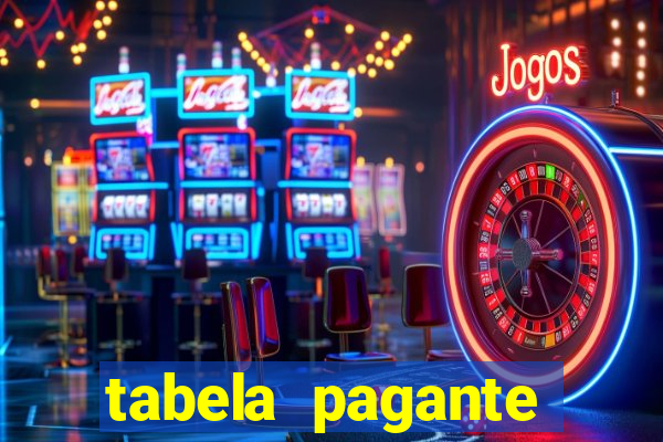 tabela pagante fortune tiger
